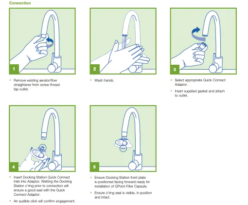 pictorial installation guide