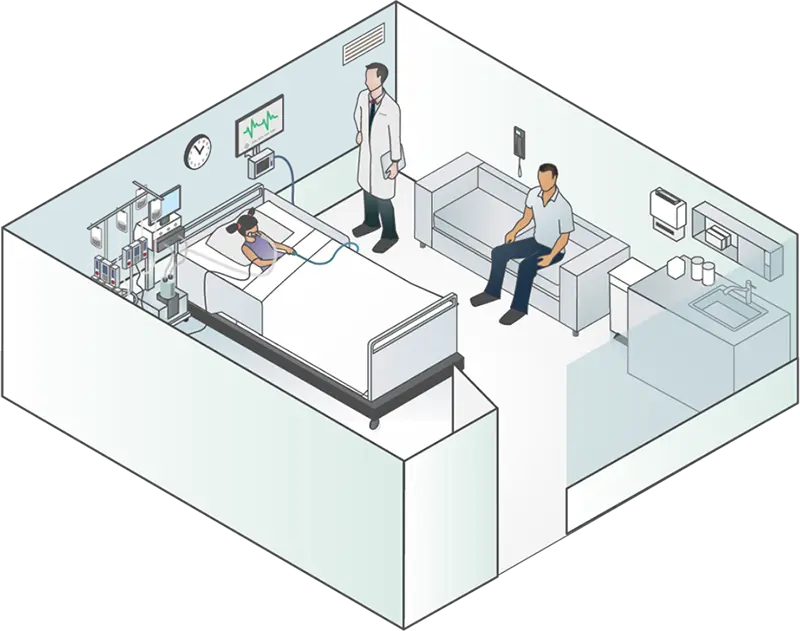 Paediatric ICU diagram