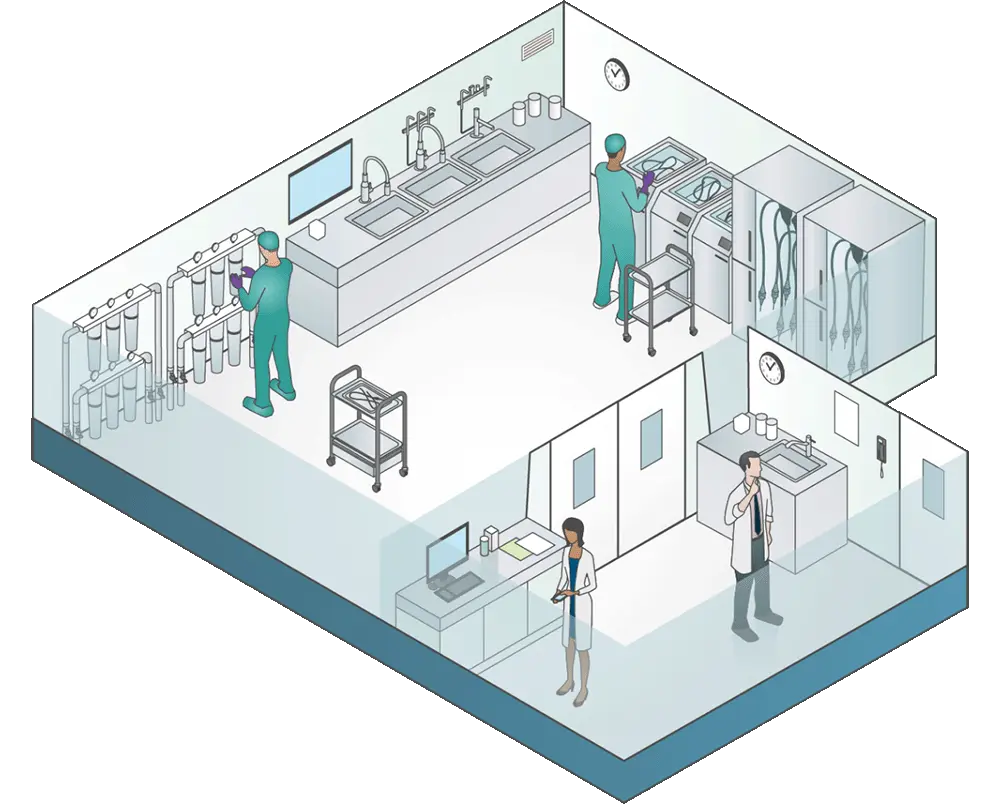 Endoscopy diagram